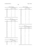 TRIAZOLE-ISOXAZOLE COMPOUND AND MEDICAL USE THEREOF diagram and image