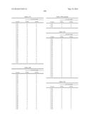 TRIAZOLE-ISOXAZOLE COMPOUND AND MEDICAL USE THEREOF diagram and image