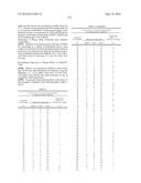 PYRROLO-PYRROLE CARBAMATE AND RELATED ORGANIC COMPOUNDS, PHARMACEUTICAL     COMPOSITIONS, AND MEDICAL USES THEREOF diagram and image