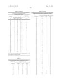 PYRROLO-PYRROLE CARBAMATE AND RELATED ORGANIC COMPOUNDS, PHARMACEUTICAL     COMPOSITIONS, AND MEDICAL USES THEREOF diagram and image