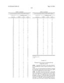 PYRROLO-PYRROLE CARBAMATE AND RELATED ORGANIC COMPOUNDS, PHARMACEUTICAL     COMPOSITIONS, AND MEDICAL USES THEREOF diagram and image