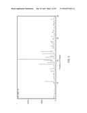 CRYSTALLINE FORM OF     (S)-N-(5-((R)-2-(2,5-DIFLUOROPHENYL)-PYRROLIDIN-1-YL)-PYRAZOLO[1,5-A]PYRI-    MIDIN-3-YL)-3-HYDROXYPYRROLIDINE-1-CARBOXAMIDE HYDROGEN SULFATE diagram and image