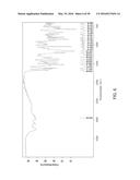 CRYSTALLINE FORM OF     (S)-N-(5-((R)-2-(2,5-DIFLUOROPHENYL)-PYRROLIDIN-1-YL)-PYRAZOLO[1,5-A]PYRI-    MIDIN-3-YL)-3-HYDROXYPYRROLIDINE-1-CARBOXAMIDE HYDROGEN SULFATE diagram and image