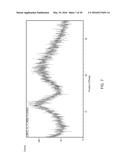 CRYSTALLINE FORM OF     (S)-N-(5-((R)-2-(2,5-DIFLUOROPHENYL)-PYRROLIDIN-1-YL)-PYRAZOLO[1,5-A]PYRI-    MIDIN-3-YL)-3-HYDROXYPYRROLIDINE-1-CARBOXAMIDE HYDROGEN SULFATE diagram and image