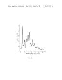 Polymorphic Forms of Naltrexone diagram and image