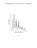 Polymorphic Forms of Naltrexone diagram and image