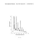 Polymorphic Forms of Naltrexone diagram and image