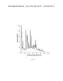 Polymorphic Forms of Naltrexone diagram and image