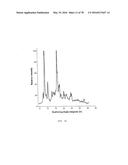 Polymorphic Forms of Naltrexone diagram and image