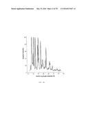 Polymorphic Forms of Naltrexone diagram and image