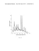 Polymorphic Forms of Naltrexone diagram and image