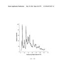 Polymorphic Forms of Naltrexone diagram and image