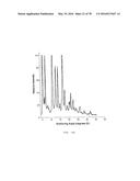 Polymorphic Forms of Naltrexone diagram and image