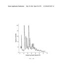 Polymorphic Forms of Naltrexone diagram and image