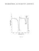 Polymorphic Forms of Naltrexone diagram and image