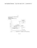 Polymorphic Forms of Naltrexone diagram and image