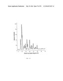 Polymorphic Forms of Naltrexone diagram and image