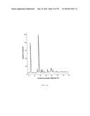 Polymorphic Forms of Naltrexone diagram and image