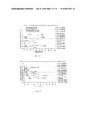 Polymorphic Forms of Naltrexone diagram and image