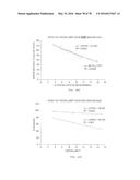 Polymorphic Forms of Naltrexone diagram and image