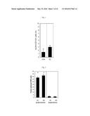 COMPOSITIONS AND METHODS FOR TREATING CANCER diagram and image