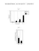 COMPOSITIONS AND METHODS FOR TREATING CANCER diagram and image