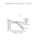 COMPOSITIONS COMPRISING THIENOPYRIMIDINE AND THIENOPYRIDINE COMPOUNDS AND     METHODS OF USE THEREOF diagram and image