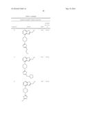 COMPOSITIONS COMPRISING THIENOPYRIMIDINE AND THIENOPYRIDINE COMPOUNDS AND     METHODS OF USE THEREOF diagram and image