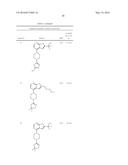 COMPOSITIONS COMPRISING THIENOPYRIMIDINE AND THIENOPYRIDINE COMPOUNDS AND     METHODS OF USE THEREOF diagram and image