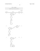 COMPOSITIONS COMPRISING THIENOPYRIMIDINE AND THIENOPYRIDINE COMPOUNDS AND     METHODS OF USE THEREOF diagram and image