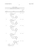 COMPOSITIONS COMPRISING THIENOPYRIMIDINE AND THIENOPYRIDINE COMPOUNDS AND     METHODS OF USE THEREOF diagram and image