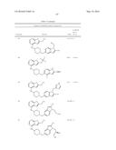 COMPOSITIONS COMPRISING THIENOPYRIMIDINE AND THIENOPYRIDINE COMPOUNDS AND     METHODS OF USE THEREOF diagram and image