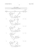 COMPOSITIONS COMPRISING THIENOPYRIMIDINE AND THIENOPYRIDINE COMPOUNDS AND     METHODS OF USE THEREOF diagram and image