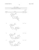 COMPOSITIONS COMPRISING THIENOPYRIMIDINE AND THIENOPYRIDINE COMPOUNDS AND     METHODS OF USE THEREOF diagram and image