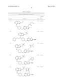 COMPOSITIONS COMPRISING THIENOPYRIMIDINE AND THIENOPYRIDINE COMPOUNDS AND     METHODS OF USE THEREOF diagram and image