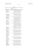 NOVEL INHIBITOR COMPOUNDS OF PHOSPHODIESTERASE TYPE 10A diagram and image