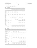 REACTIVE FLAME RETARDANTS diagram and image