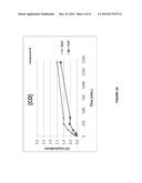 CARBON MONOXIDE RELEASING MOLECULES AND USES THEREOF diagram and image