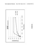 CARBON MONOXIDE RELEASING MOLECULES AND USES THEREOF diagram and image