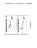 CARBON MONOXIDE RELEASING MOLECULES AND USES THEREOF diagram and image