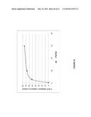 CARBON MONOXIDE RELEASING MOLECULES AND USES THEREOF diagram and image