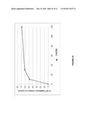 CARBON MONOXIDE RELEASING MOLECULES AND USES THEREOF diagram and image