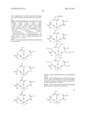 CARBON MONOXIDE RELEASING MOLECULES AND USES THEREOF diagram and image