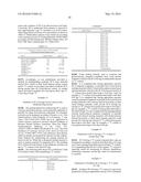 SYNTHETIC BILE ACID COMPOSITIONS AND METHODS diagram and image