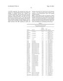 MSP Nanopores and Related Methods diagram and image