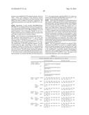 FCRN-SPECIFIC HUMAN ANTIBODY AND COMPOSITION FOR TREATMENT OF AUTOIMMUNE     DISEASES diagram and image