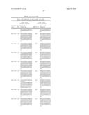 FCRN-SPECIFIC HUMAN ANTIBODY AND COMPOSITION FOR TREATMENT OF AUTOIMMUNE     DISEASES diagram and image