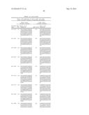 FCRN-SPECIFIC HUMAN ANTIBODY AND COMPOSITION FOR TREATMENT OF AUTOIMMUNE     DISEASES diagram and image