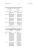 FCRN-SPECIFIC HUMAN ANTIBODY AND COMPOSITION FOR TREATMENT OF AUTOIMMUNE     DISEASES diagram and image