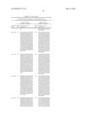 FCRN-SPECIFIC HUMAN ANTIBODY AND COMPOSITION FOR TREATMENT OF AUTOIMMUNE     DISEASES diagram and image